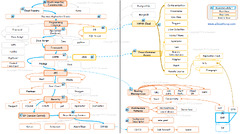 Roadmap to become SAP BTP Developer - "Developer i... - SAP Community