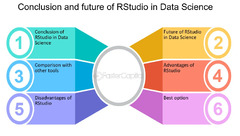 RStudio:%20Your%20Gateway%20to%20Data%20Science%20with:%20R%20-%20FasterCapital