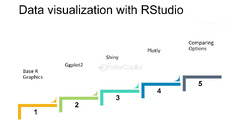 RStudio:%20Your%20Gateway%20to%20Data%20Science%20with:%20R%20-%20FasterCapital