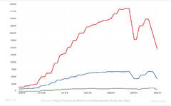 Ruby%20on%20Rails%20vs%20Node.js:%20Which%20Should%20You%20Use%20for%20Your%20Project?