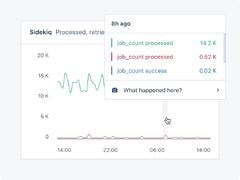 Ruby%20performance%20monitoring%20and%20error%20tracking%20%7C%20AppSignal%20APM