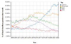 Best%20web%20framework%20in%20python