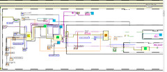 LabVIEW Block Diagram (LabVIEW)