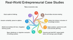 SAFe: Scaled Agile Framework: Agile Leadership in Entrepreneurship ...