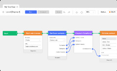 Leapwork Codeless Test Automation