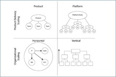 What%20Does%20It%20Mean%20To%20Scale%20Agile?