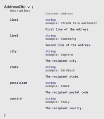 How%20to%20document%20a%20Kotlin/Spring%20application%20with%20Springdoc%20and%20...