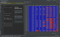 Jupyter notebooks in PyCharm | Caitlin Casar