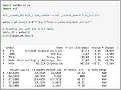 How%20to%20scrape%20HTML%20tables%20with%20Python