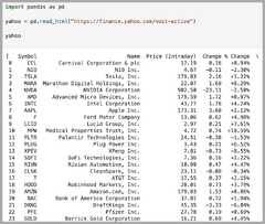 How%20to%20scrape%20HTML%20tables%20with%20Python