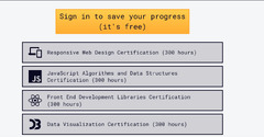 Responsive Web Design Certification