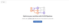 Gitlab CI/CD Pipeline (GitLab)
