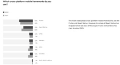 Flutter%20vs.%20React%20Native%20%E2%80%94What%20to%20Choose%20in%202023?%20%7C%20Monterail