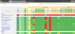 TypeScript%20vs.%20JavaScript:%20An%20In-depth%20Comparison%20and%20Guide