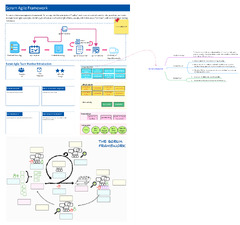 15%20Scrum%20Project%20Management%20Software%20for%20Teams