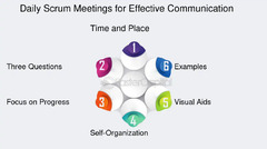 Scrum%20Framework:%20How%20to%20Use%20Scrum%20Framework%20to%20Manage%20Your%20...