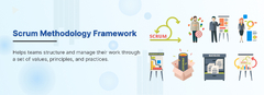 What is Scrum? Guide on Agile Scrum Methodology Framework