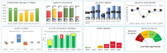 Agile Scrum Metrics