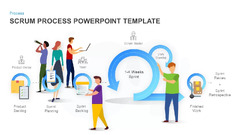 SCRUM Process PowerPoint Template & Keynote Diagram - Slidebazaar