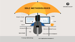 SDLC Methodologies with Pros & Cons | Software Development Lifecycle