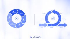 SDLC%20vs.%20Agile%20Development%20%7C%20Phases,%20Models%20&%20Methodologies