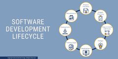 Understanding%20the%20Software%20Development%20Lifecycle%20(SDLC)