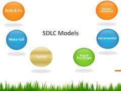 Software%20Development%20Life%20Cycle%20Waterfall%20Model%20-%20ppt