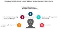 Integrating Security Testing into the Software Development Life Cycle (SDLC)