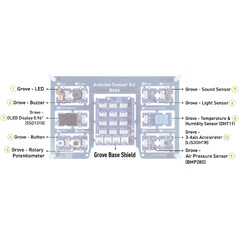 Arduino%20Sensor%20Kit%20-%20Base%20-%20RATO%20Education