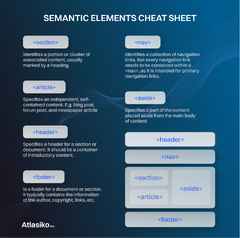 Semantic Elements in HTML 2023 | Improve Web Development