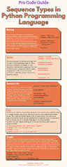 Sequence Types in Python Programming Language - Sequential Data ...