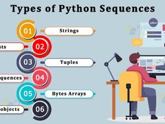 Sequences%20in%20Python%20with%20Types%20and%20Examples%20-%20Python%20Geeks