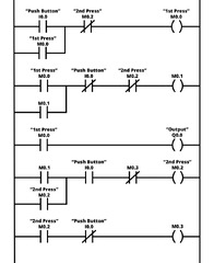 Ladder Logic