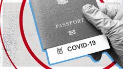 COVID-19 Vaccine Passport