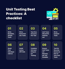 Unit Testing Best Practices: A Checklist