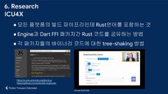 Flutter 2023 Roadmap @Flutter Forward Extended Korea - 박제창 ...