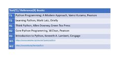 Think Python: An Introduction to Software Design