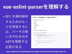 Vue I18n 向けに ESLint プラグインを作った - Speaker Deck