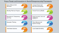 Future Trends and Innovations in Social Entrepreneurship Frameworks