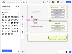 The%20Ultimate%20Guide%20to%20Software%20Architecture%20Diagramming