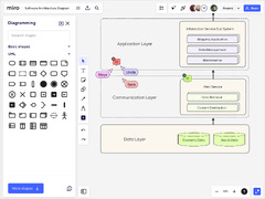 The%20Ultimate%20Guide%20to%20Software%20Architecture%20Diagramming