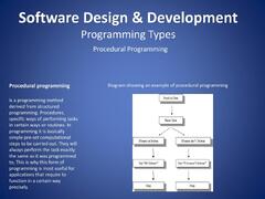 Software Design and Development (Software Design & Development Programming Types)