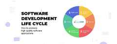 Software Development Lifecycle Management | Blog | CodeCoda