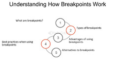 Understanding%20Breakpoints%20And%20Efficiency%20-%20FasterCapital