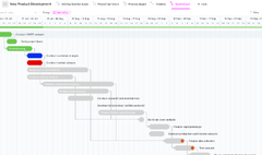 Gantt Chart Templates for Software Developers & Engineers