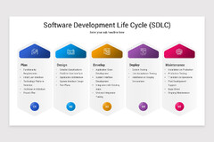 Software%20Development%20Life%20Cycle%20Google%20Slides%20Template%20%7C%20Nulivo%20Market