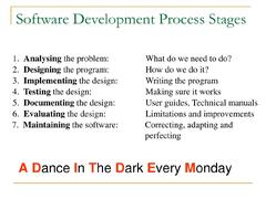 PPT%20-%20Software%20Development%20Process%20PowerPoint%20Presentation,