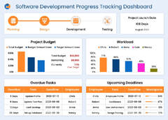 Software%20Development%20Life%20Cycle%20(SDLC%20):%20Exploring%20Phases%20...