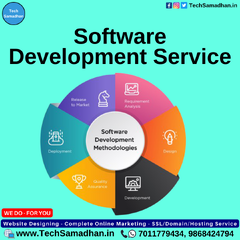 Software Development Methodologies