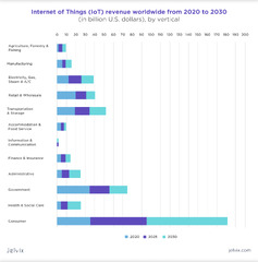 Top%2020%20Software%20Development%20Trends%20for%202024